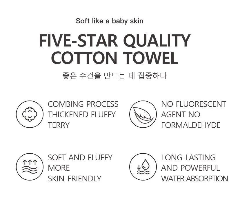 Cotton Towel Bathroom Face Towel Strong Absorbent Soft Non-shedding Adult Towel Thickened Box in Two Packs