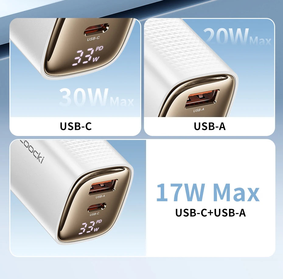 33W GaN USB C Charger Digital Display Fast Charging Type C Charger for iPhone 15 14 13 12 Samsung Galaxy S23 S22 Xiaomi