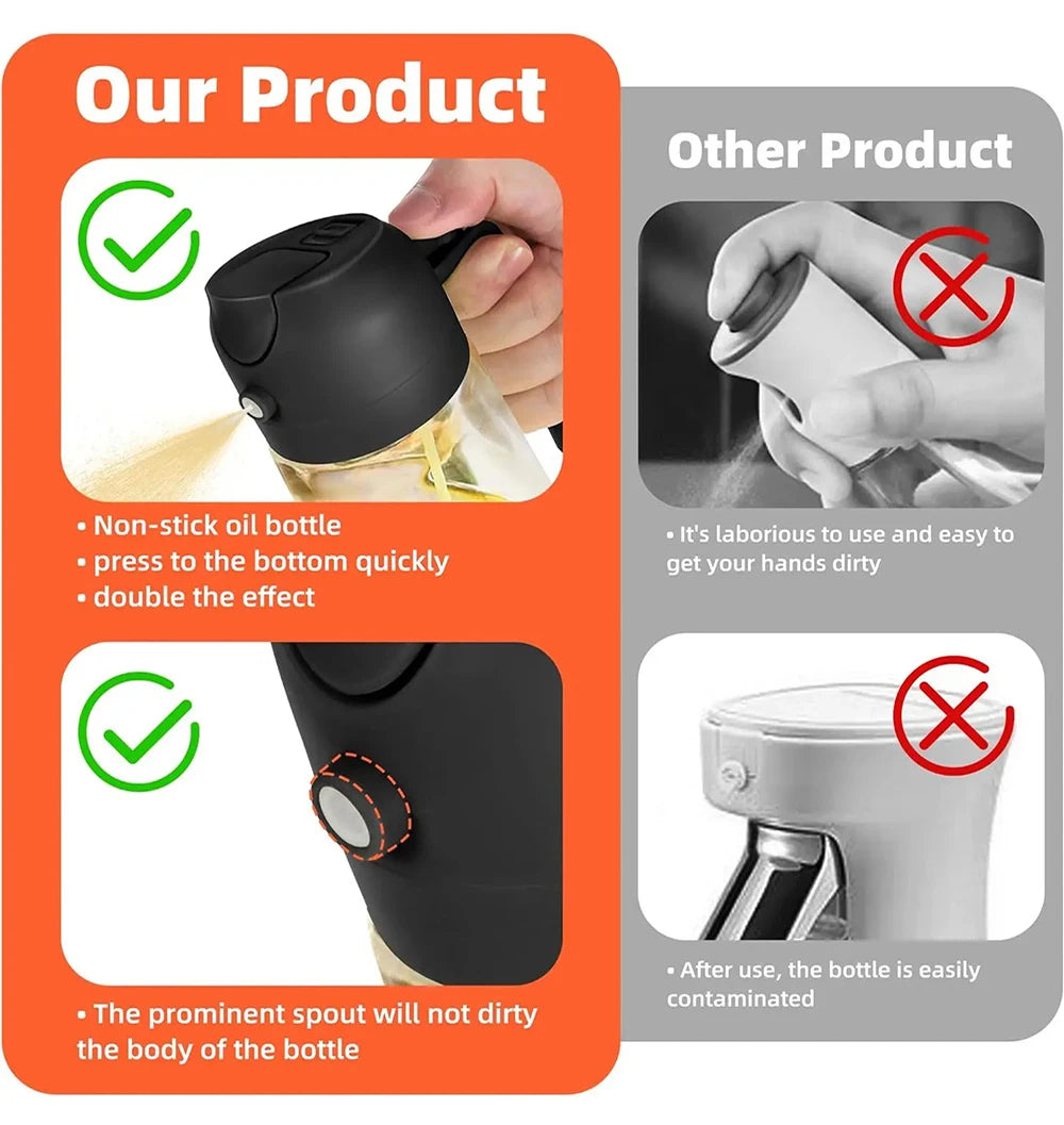 New 470ml Oil Spray Pot 2-in-1 Plastic Household Kitchen Oil Bottle Nebulizing Mist Filling Cooking Oil Spray Pot Dual Use