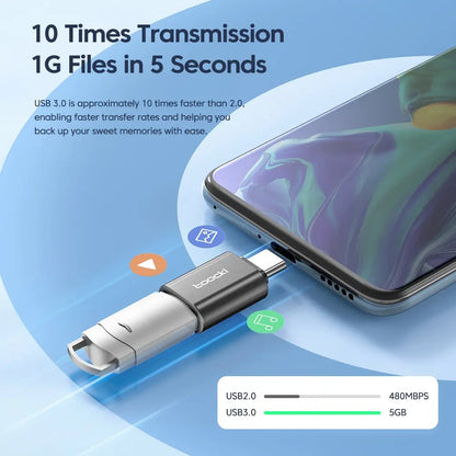 OTG USB 3.0 To Type C Adapter Micro To Type C Male To USB 2.0 Female Converter for Macbook Xiaomi Samsung OTG Connector