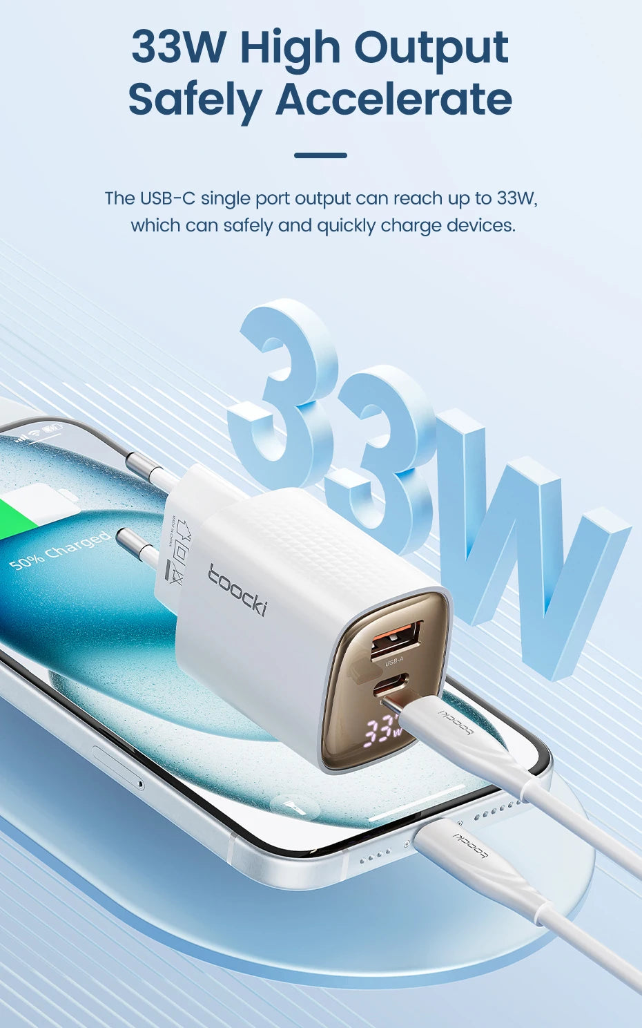 33W GaN USB C Charger Digital Display Fast Charging Type C Charger for iPhone 15 14 13 12 Samsung Galaxy S23 S22 Xiaomi