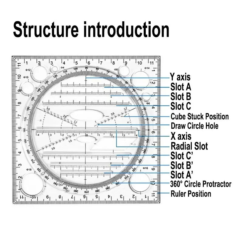 Multifunction Rotatable Ruler Drawing Template Art Design Architect Stereo Geometry Circle Drafting Measuring Scale Kawaii ruler